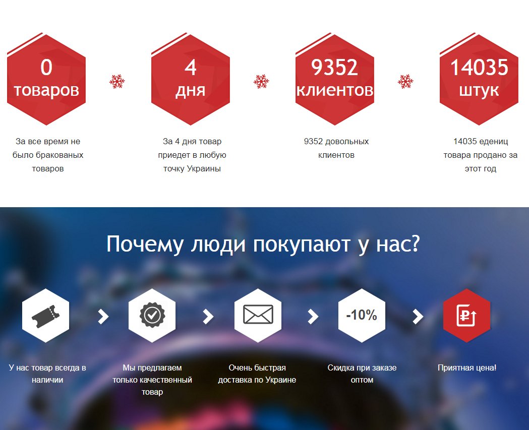 Отзывы о работе Отзывы о блокираторах